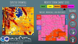 NWS Winter Storm Impact 02-21-23