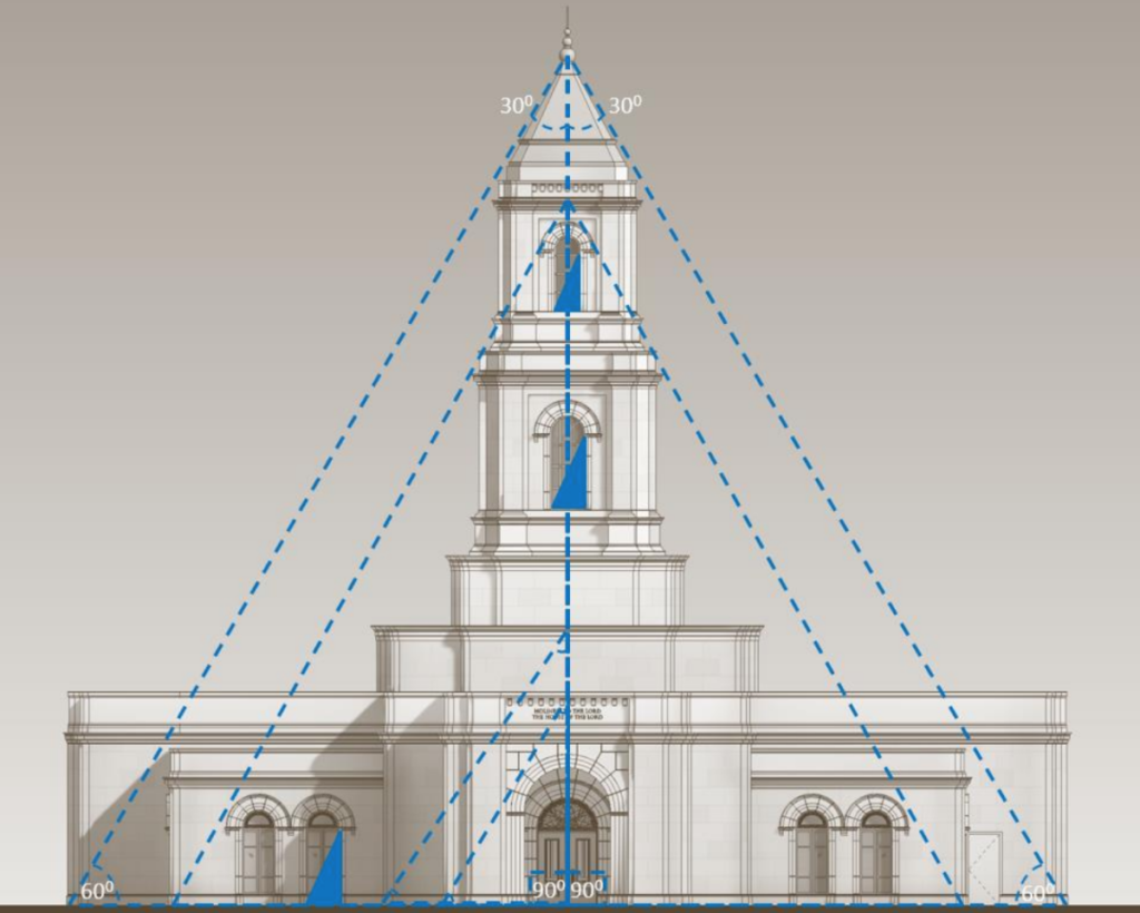 A graphic show design elements of the proposed Cody Wyoming Temple.